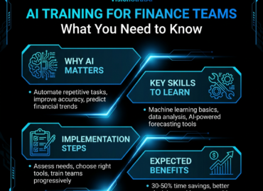 AI Training Finance Teams Infographic