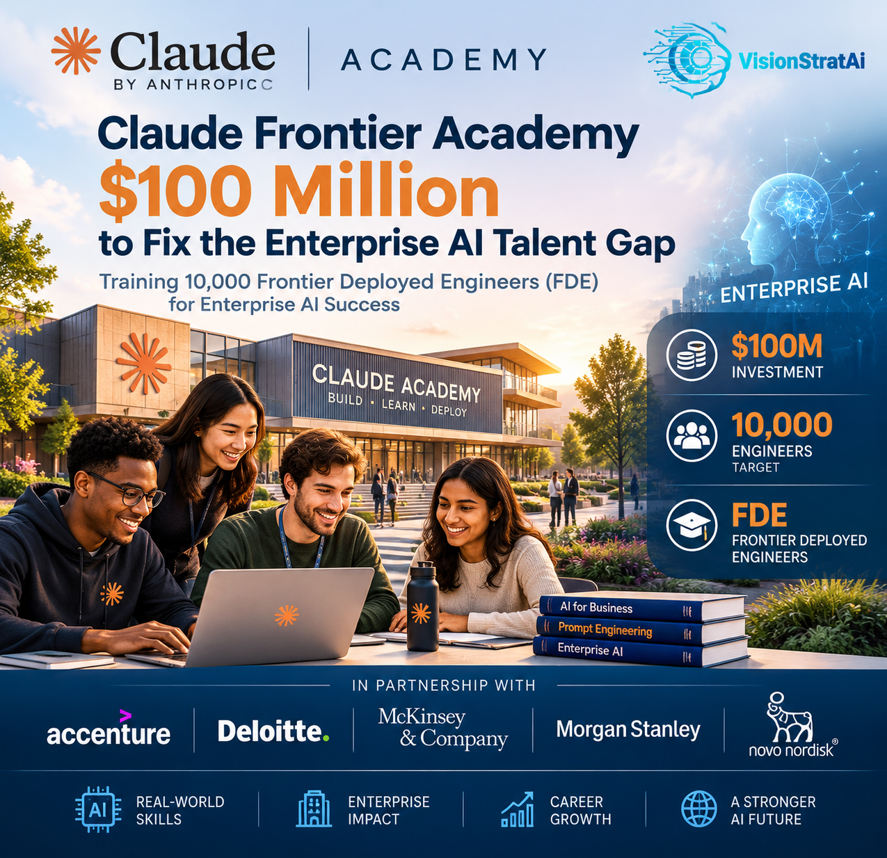 Claude Frontier Academy