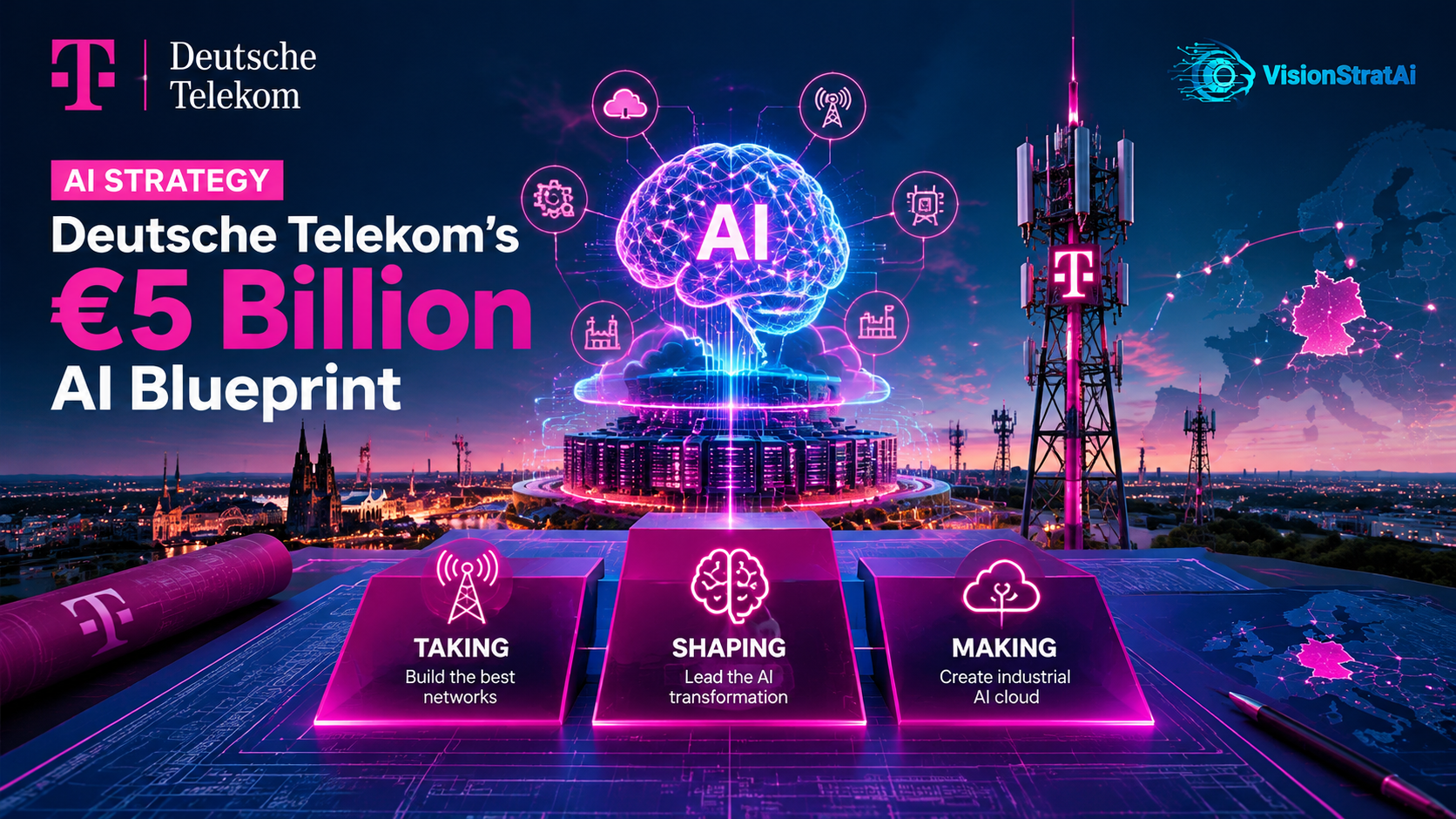ai-strategy-deutsche-telekom.png