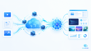 AI CDN